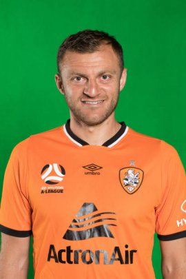 Avraam Papadopoulos 2018-2019