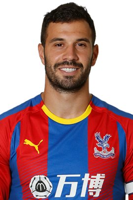 Luka Milivojevic 2018-2019