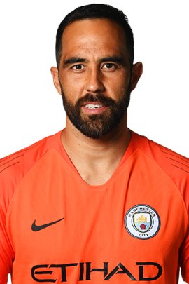 Claudio Bravo 2018-2019