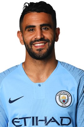 Riyad Mahrez 2018-2019