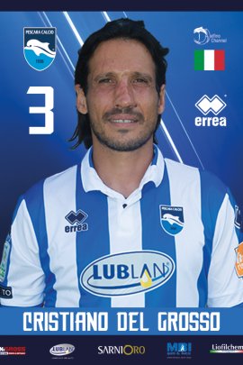 Cristiano Del Grosso 2019-2020