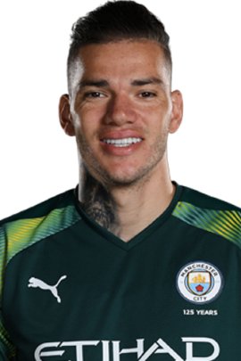  Ederson Moraes 2019-2020