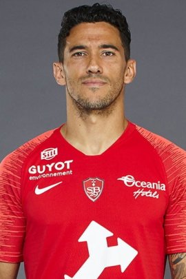 Gaëtan Belaud 2019-2020