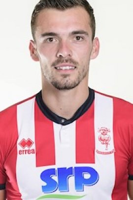 Harry Toffolo 2019-2020