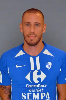 Pierre Gibaud 2019-2020
