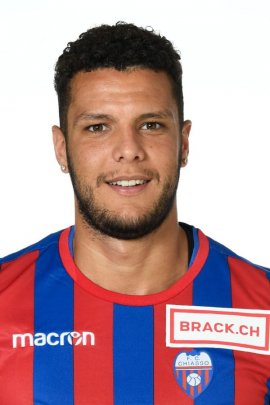 Karim Rossi 2019-2020