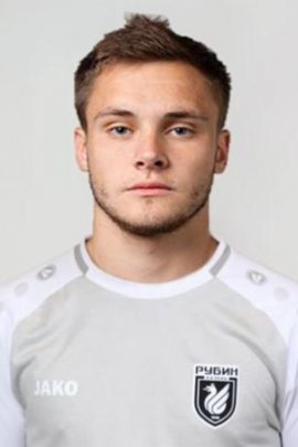 Nikolay Poyarkov 2019-2020