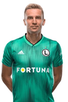 Igor Lewczuk 2019-2020
