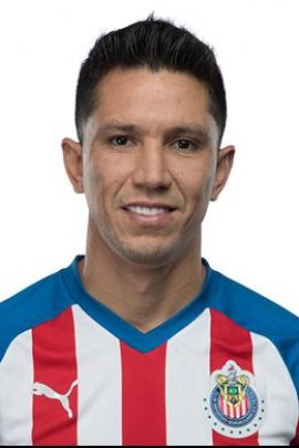 Jesús Molina 2019-2020