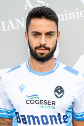 Dario Maltese 2019-2020