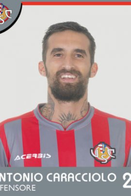 Antonio Caracciolo 2019-2020