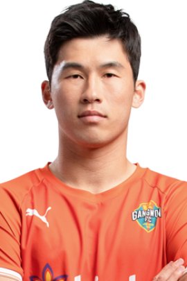 Seung-yong Jung 2019