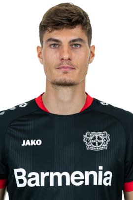 Patrik Schick 2020-2021