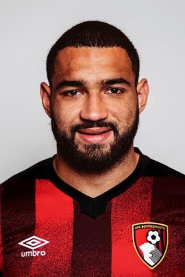 Cameron Carter-Vickers 2020-2021