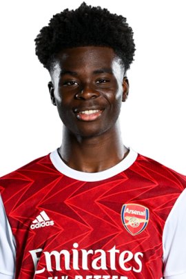 Bukayo Saka 2020-2021