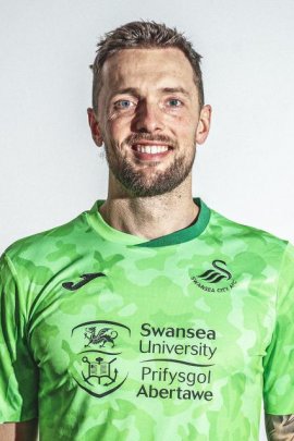 Ben Hamer 2020-2021