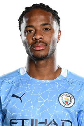 Raheem Sterling 2020-2021