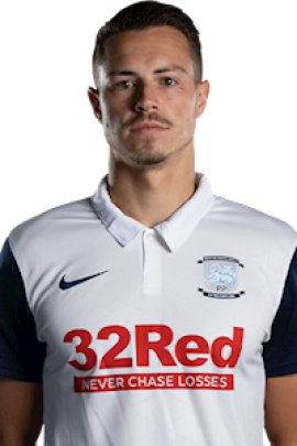 Billy Bodin 2020