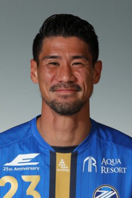 Ryusuke Sakai 2020