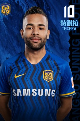  Alex Teixeira 2020