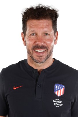 Diego Simeone 2021-2022