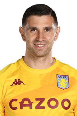 Emiliano Martinez 2021-2022