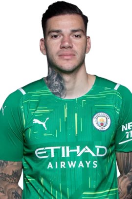  Ederson Moraes 2021-2022