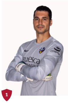 Andrés Fernández 2021-2022