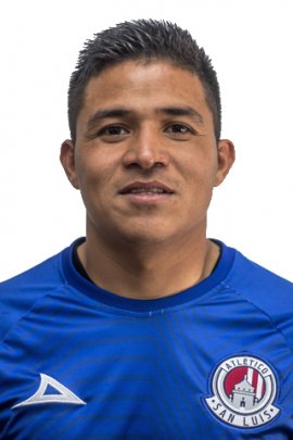 Juan Castro 2021-2022