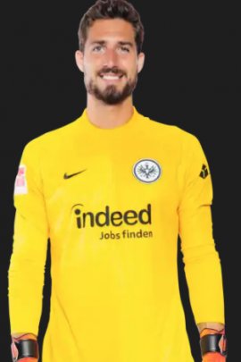 Kevin Trapp 2021-2022