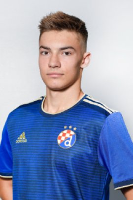 Moreno Zivkovic 2021-2022