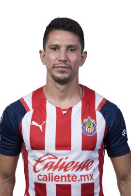 Jesús Molina 2021-2022