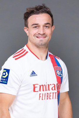 Xherdan Shaqiri 2021-2022