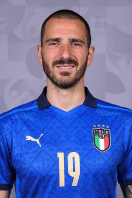 Leonardo Bonucci 2021