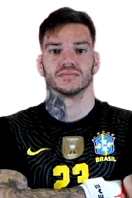  Ederson Moraes 2021