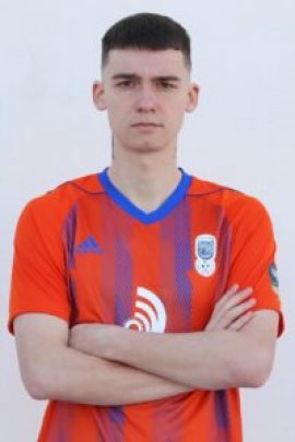 Daniil Miroshnikov 2021