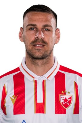 Marko Gobeljic 2022-2023