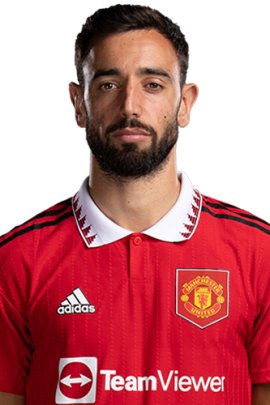 Bruno Fernandes 2022-2023