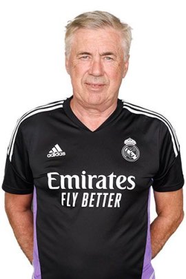 Carlo Ancelotti 2022-2023