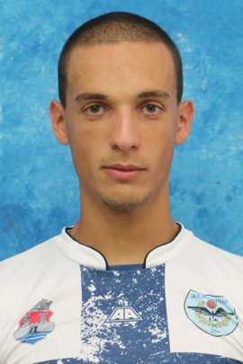 Aleksandar Djordjevic 2022-2023
