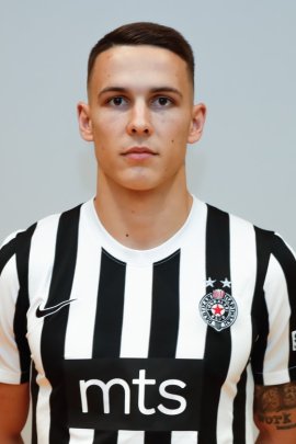 Svetozar Markovic 2022-2023