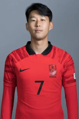 Heung-min Son 2022