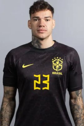  Ederson Moraes 2022