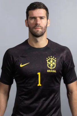  Alisson Becker 2022