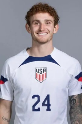 Joshua Sargent 2022