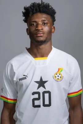 Mohammed Kudus 2022