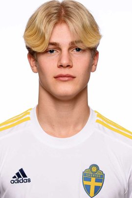 Lucas Bergvall 2022
