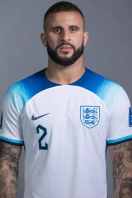 Kyle Walker 2022