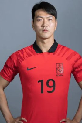 Young-kwon Kim 2022