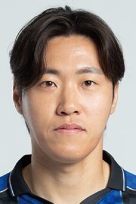 Jun-yub Kim 2023